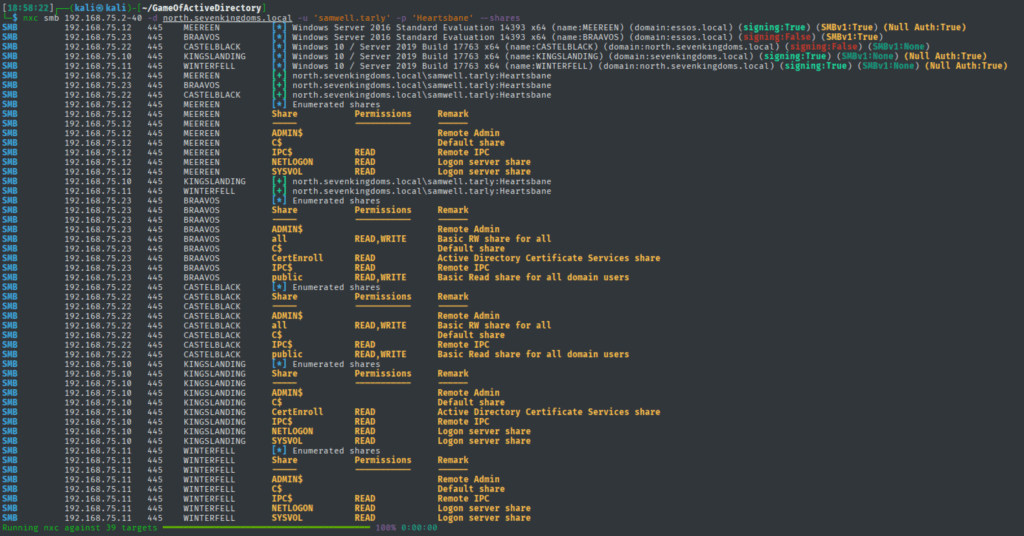 Credentialed share enumeration using samwell.tarly's creds